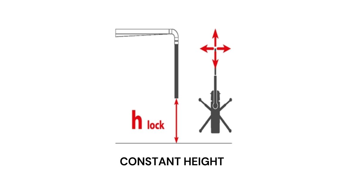 Constant Height